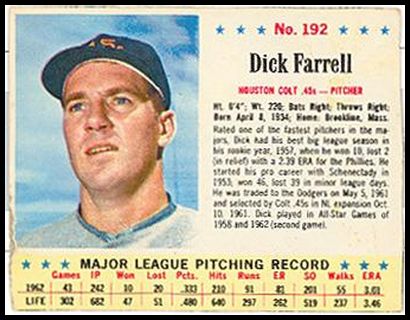 192 Dick Farrell